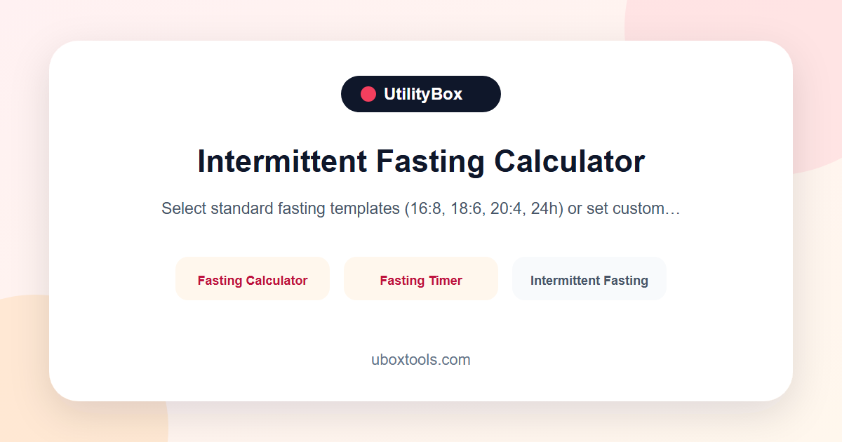 Intermittency Box Intermittent Fasting Calculator | Fasting Start/End Times & Eating ...