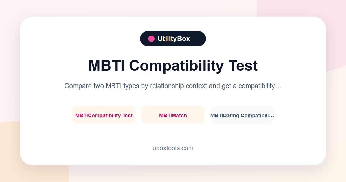 MBTI Compatibility Test | Dating, Friendship, and Team Chemistry ...